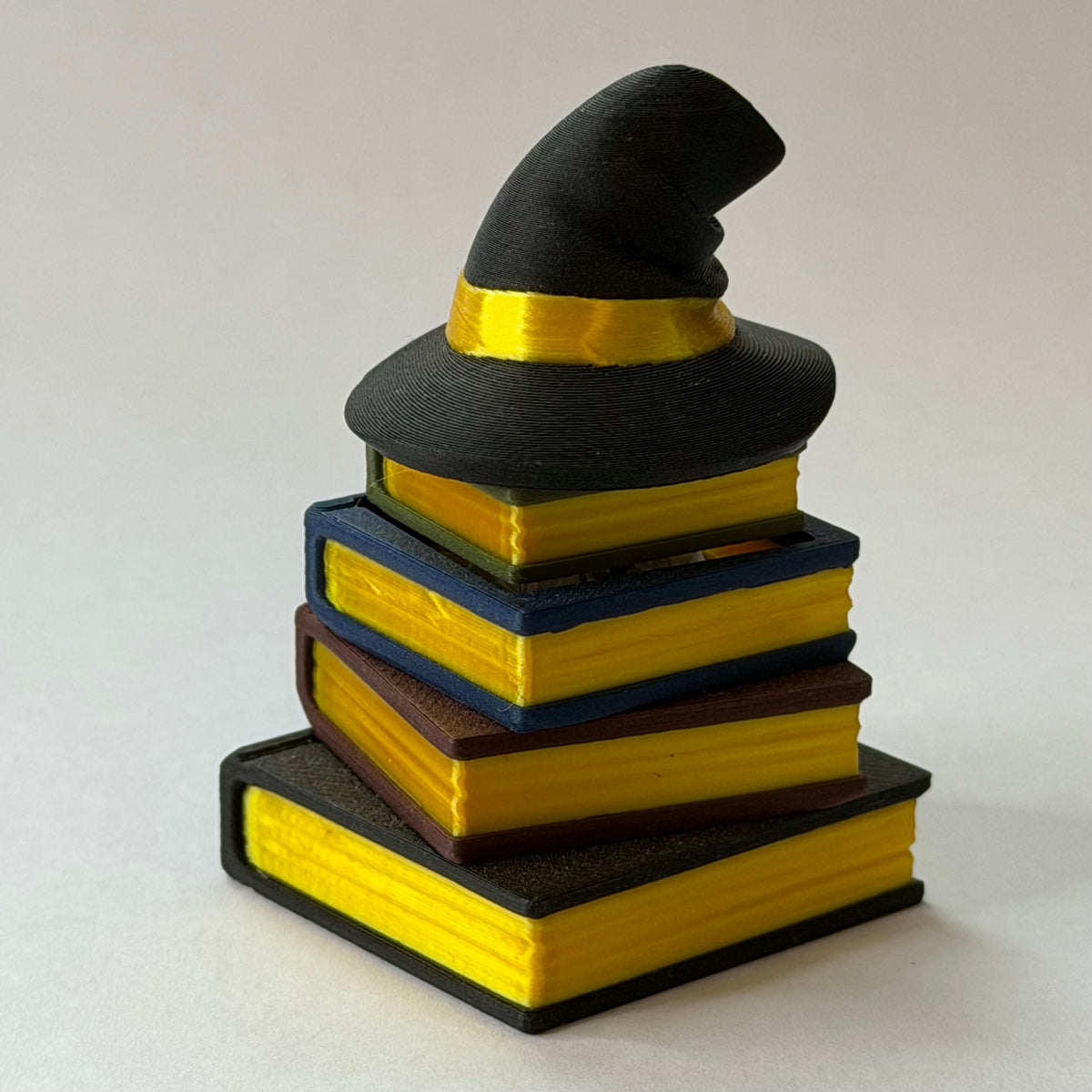 Witch hat book tower clicker - Guilded