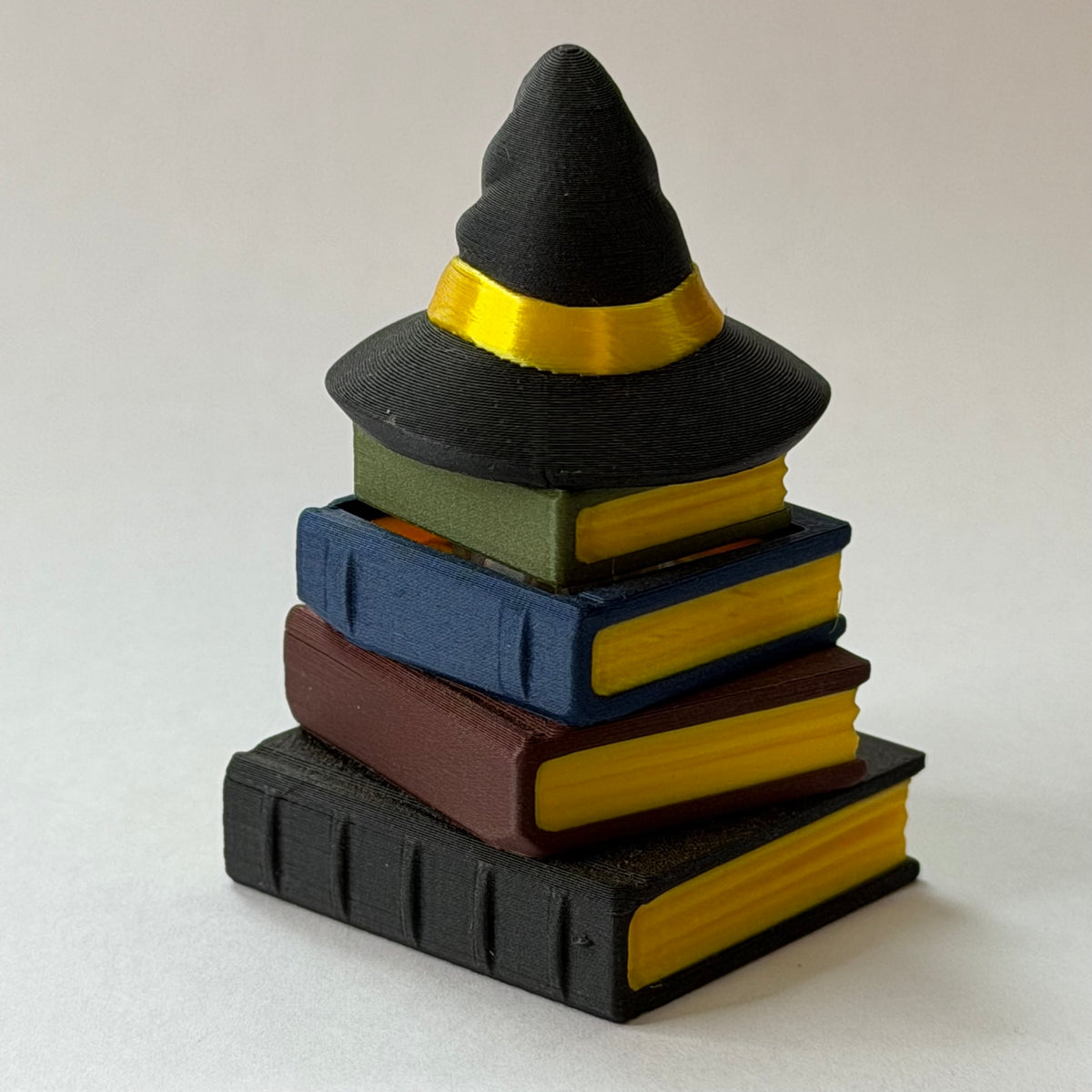 Witch hat book tower clicker - Guilded
